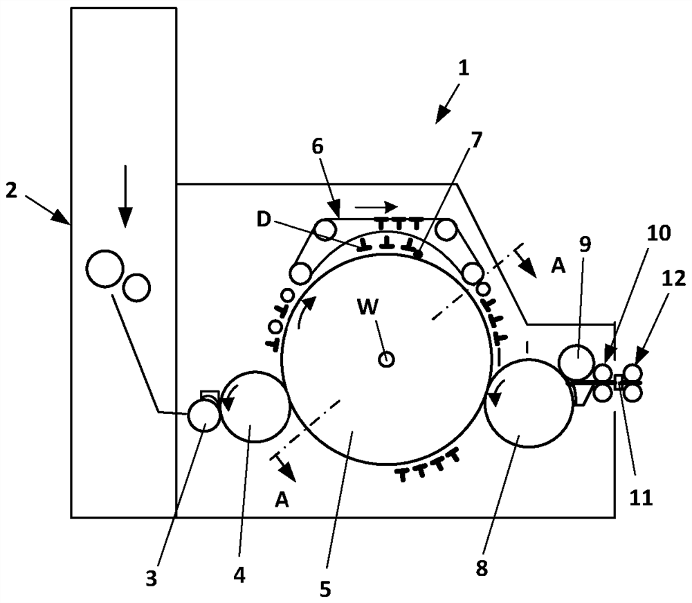 Drums for carding machines