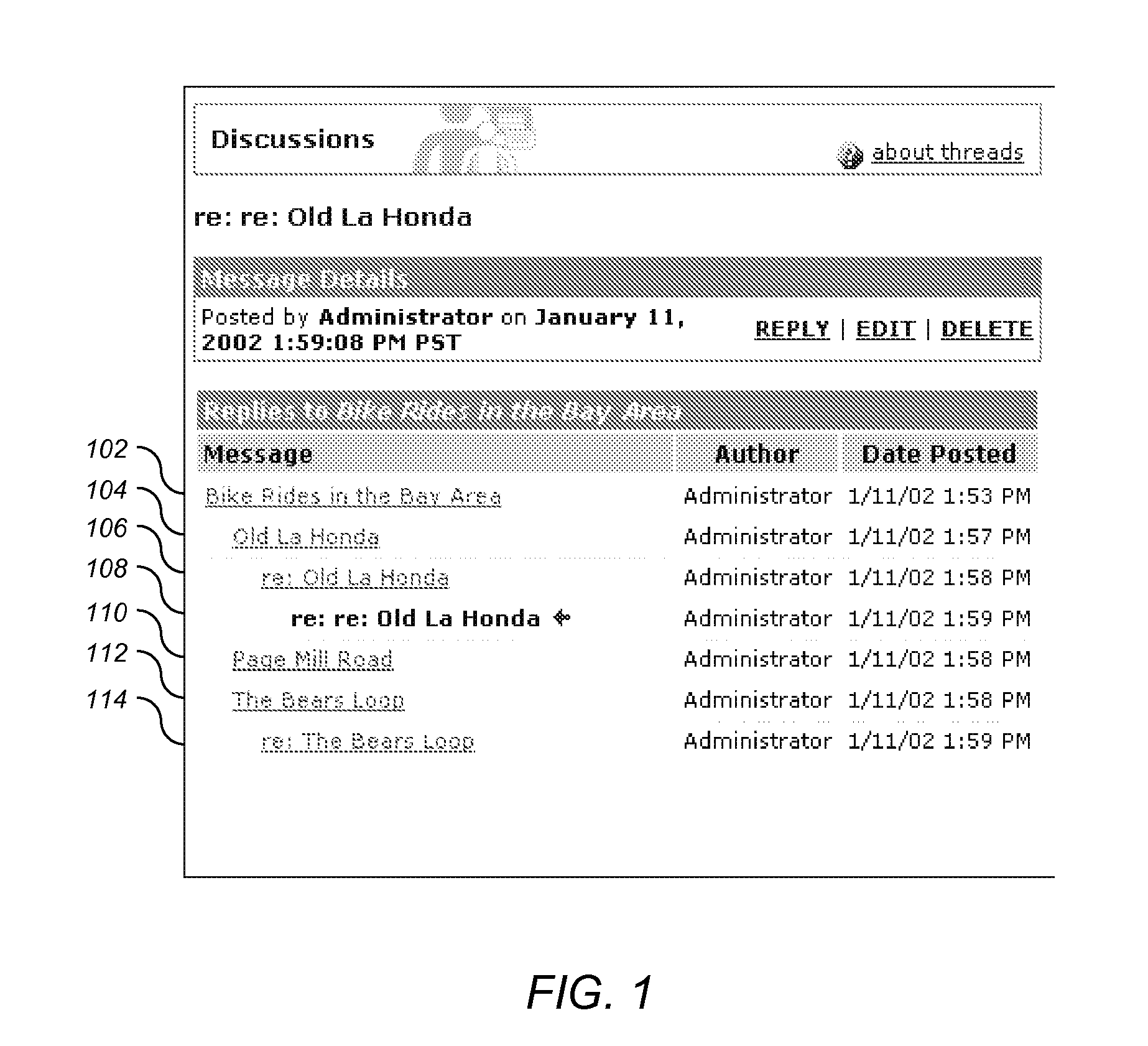 Efficiently storing indented threads in a threaded discussion application