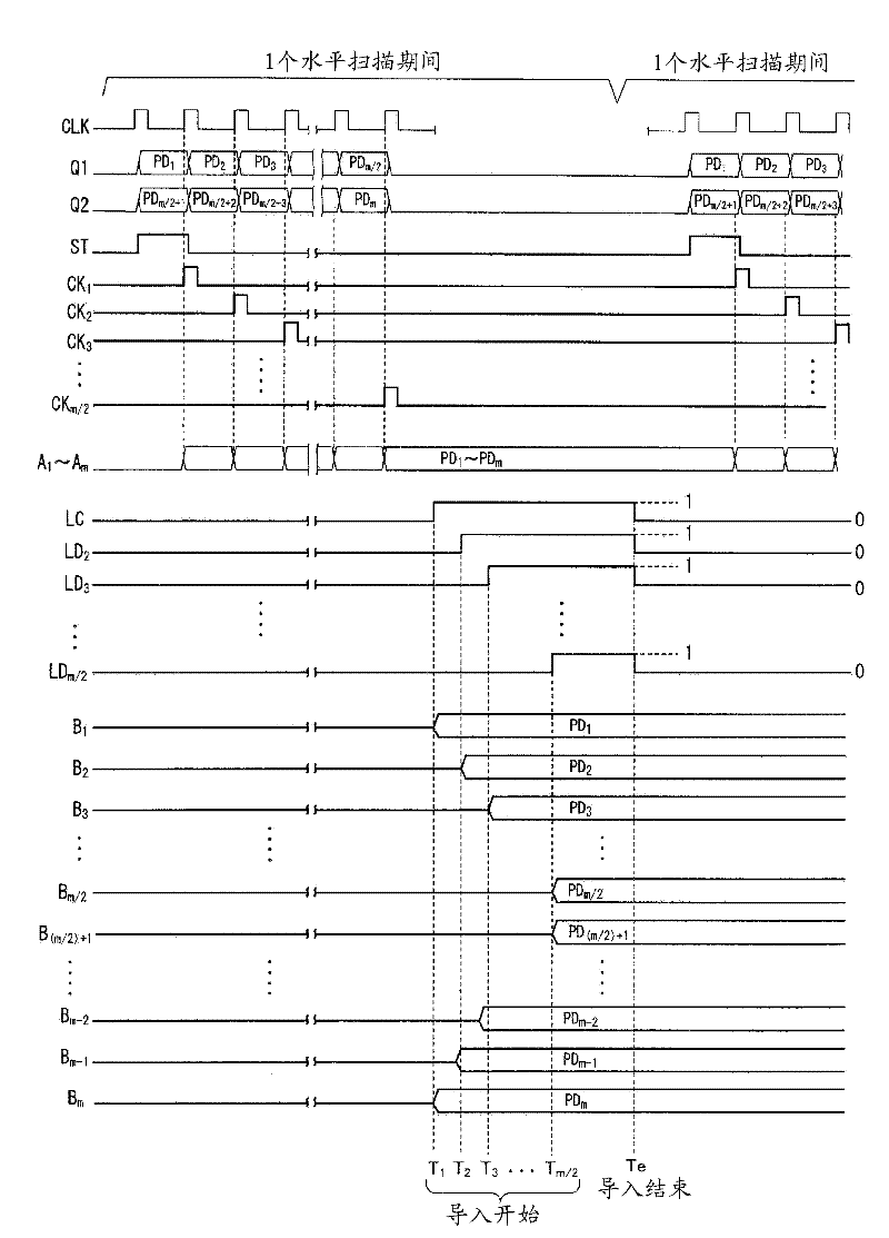 Display panel drive device, semiconductor integrated device, and image data acquisition method