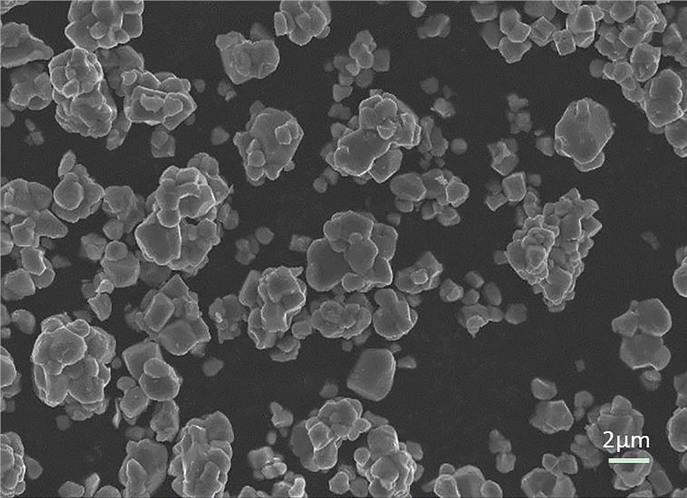 Cobalt-free positive electrode material and preparation method and application thereof