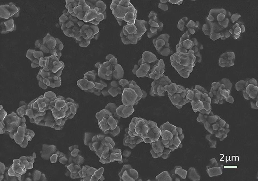 Cobalt-free positive electrode material and preparation method and application thereof