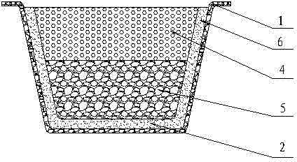 Potted planting container and potted plant