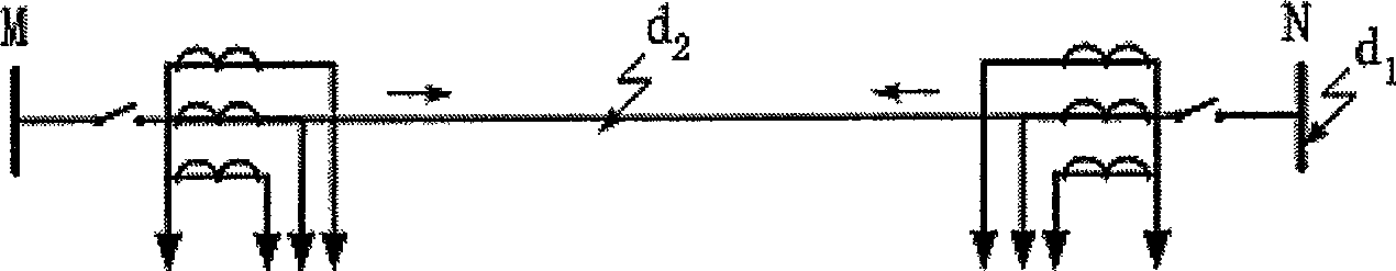 Transmission line micro processor adaptive split-phase longitudinal difference protection method