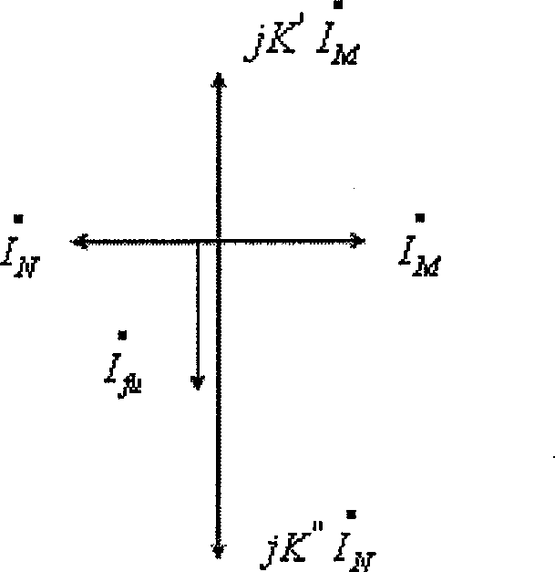 Transmission line micro processor adaptive split-phase longitudinal difference protection method