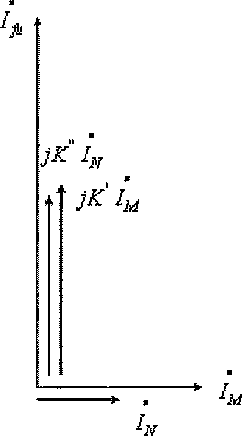 Transmission line micro processor adaptive split-phase longitudinal difference protection method