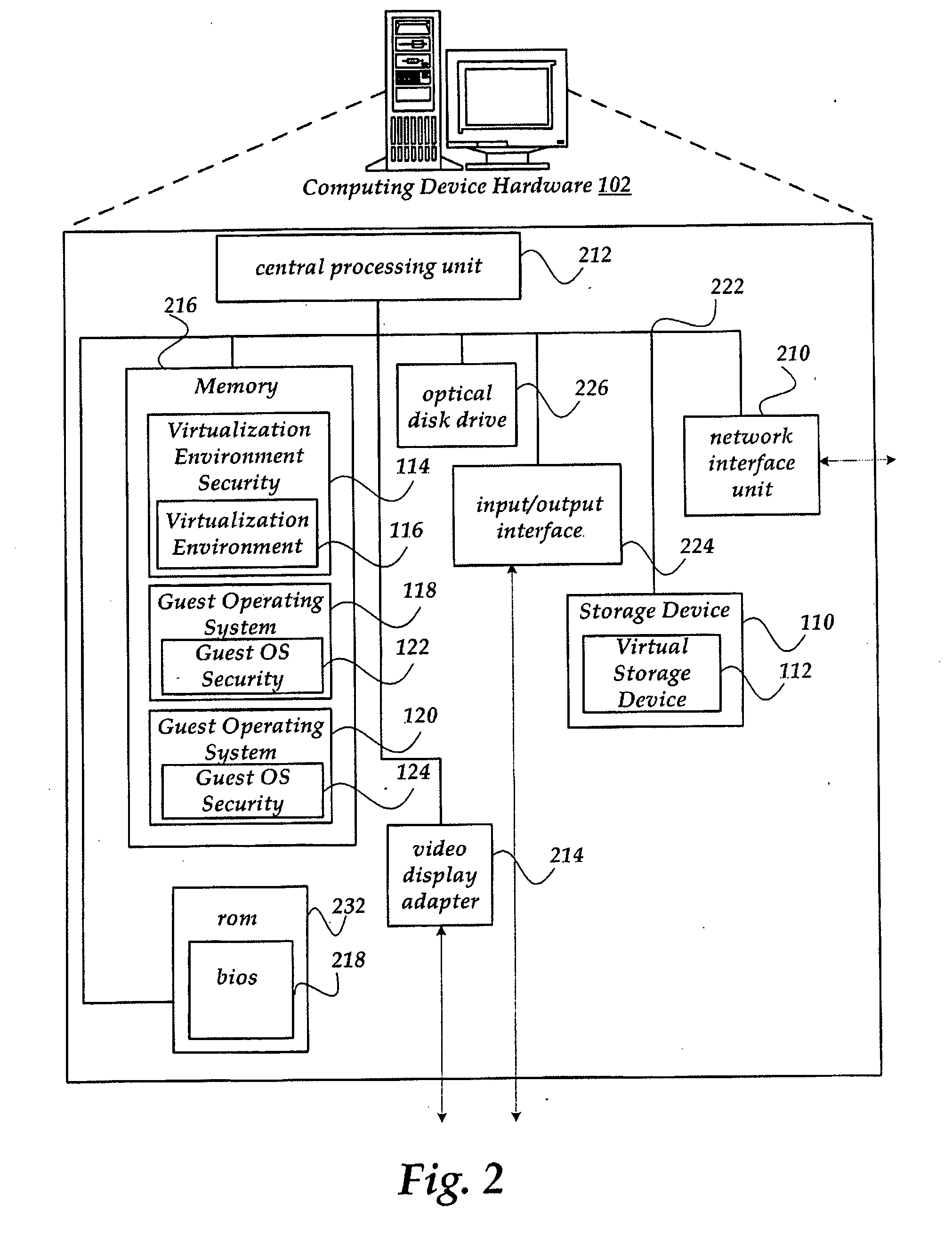 Secure virtualization system software