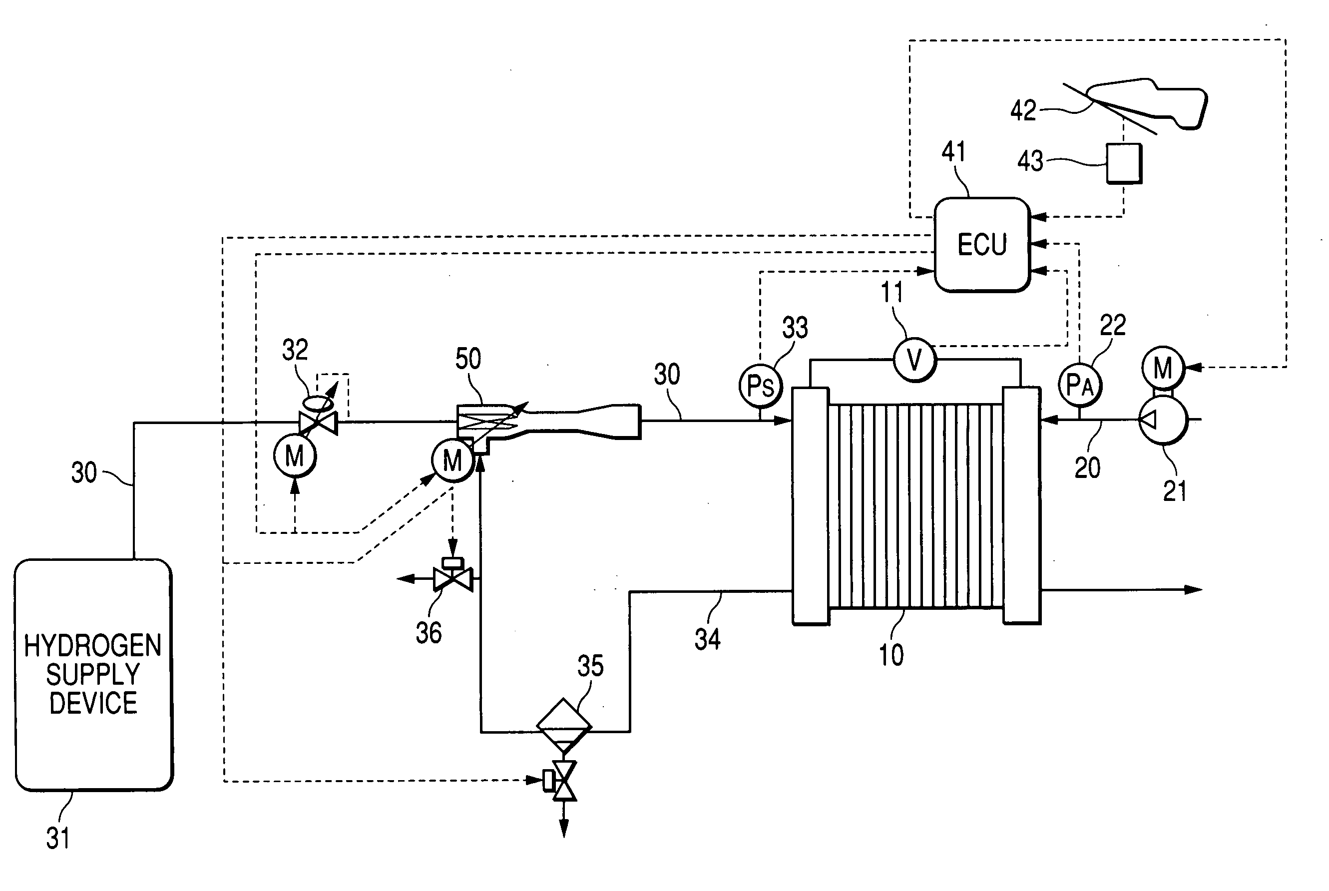 Fuel supply system for fuel cell system designed to ensure stability in regulating flow rate of recirculated off-gas