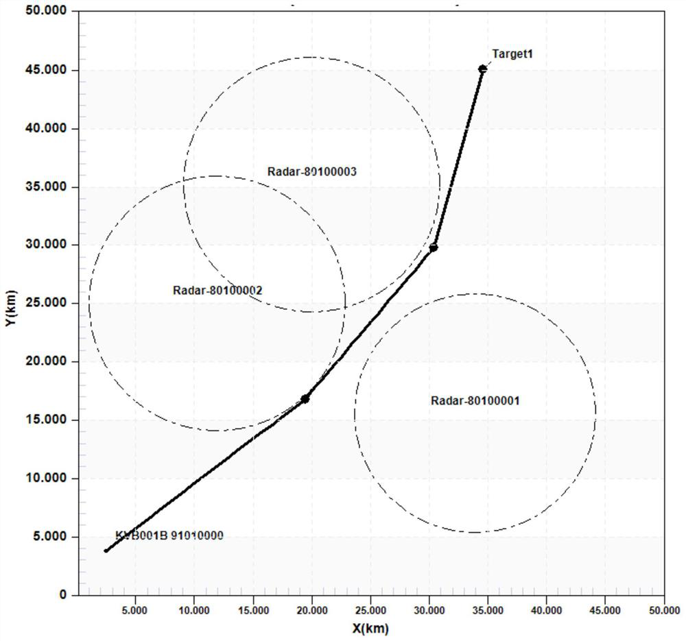 A test method for UAV intelligent route planning based on metamorphosis test technology