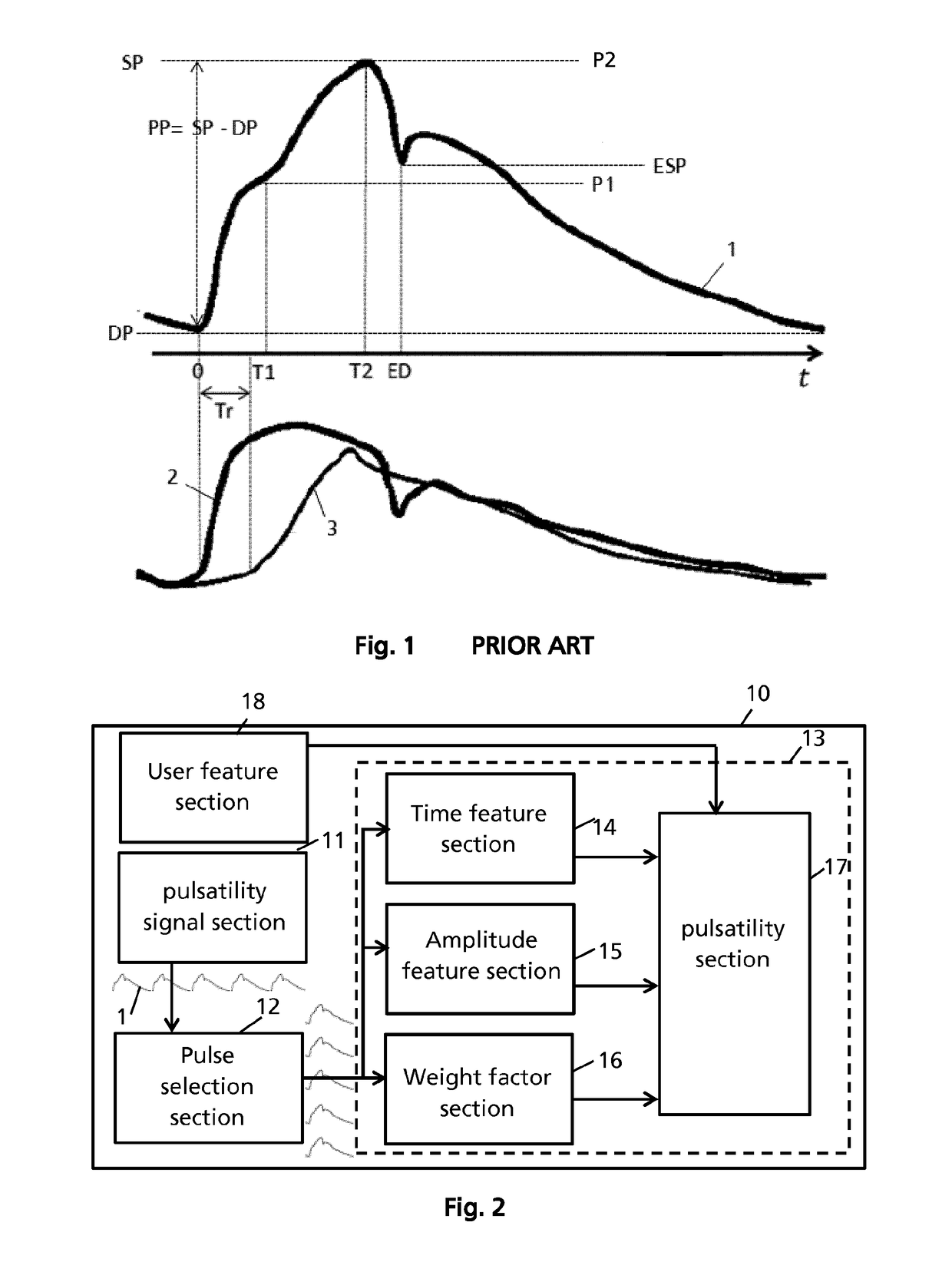 Method, apparatus and computer program for determining a blood pressure value