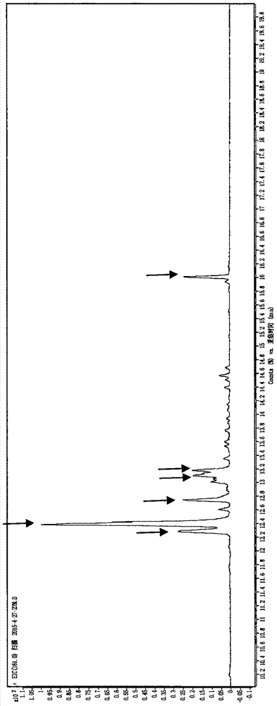 The cdna sequence of the coding gene of red sesame terpene synthase gl-ts3 and its application