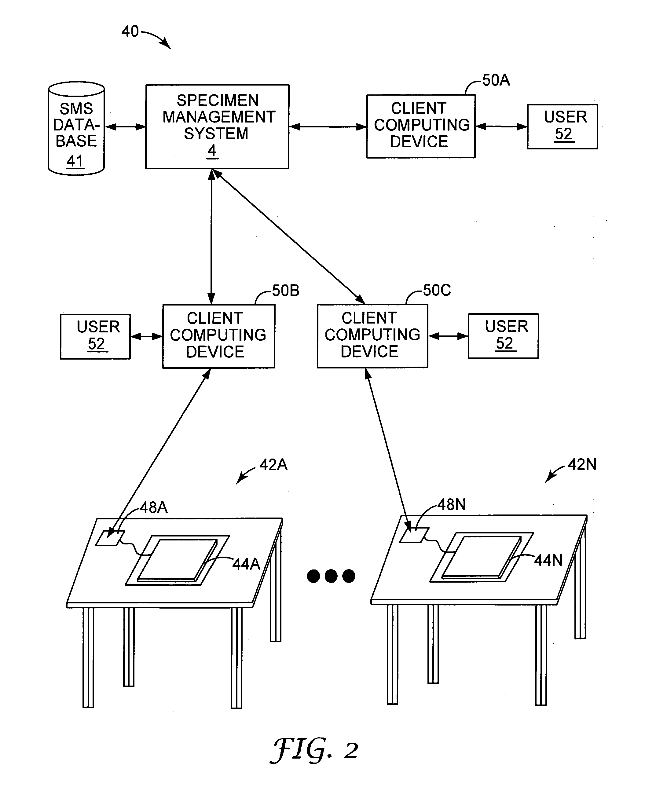 Specimen tracking and management verification