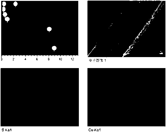 Solar photo-thermal conversion composite film and preparation method thereof