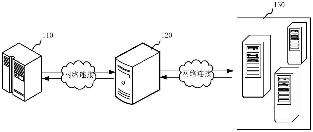 Data storage method and device based on blockchain network, storage medium and equipment