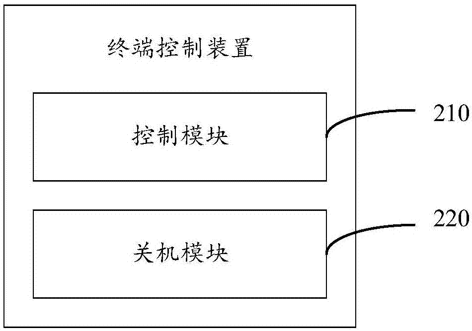 Terminal control method and device, mobile terminal and storage medium