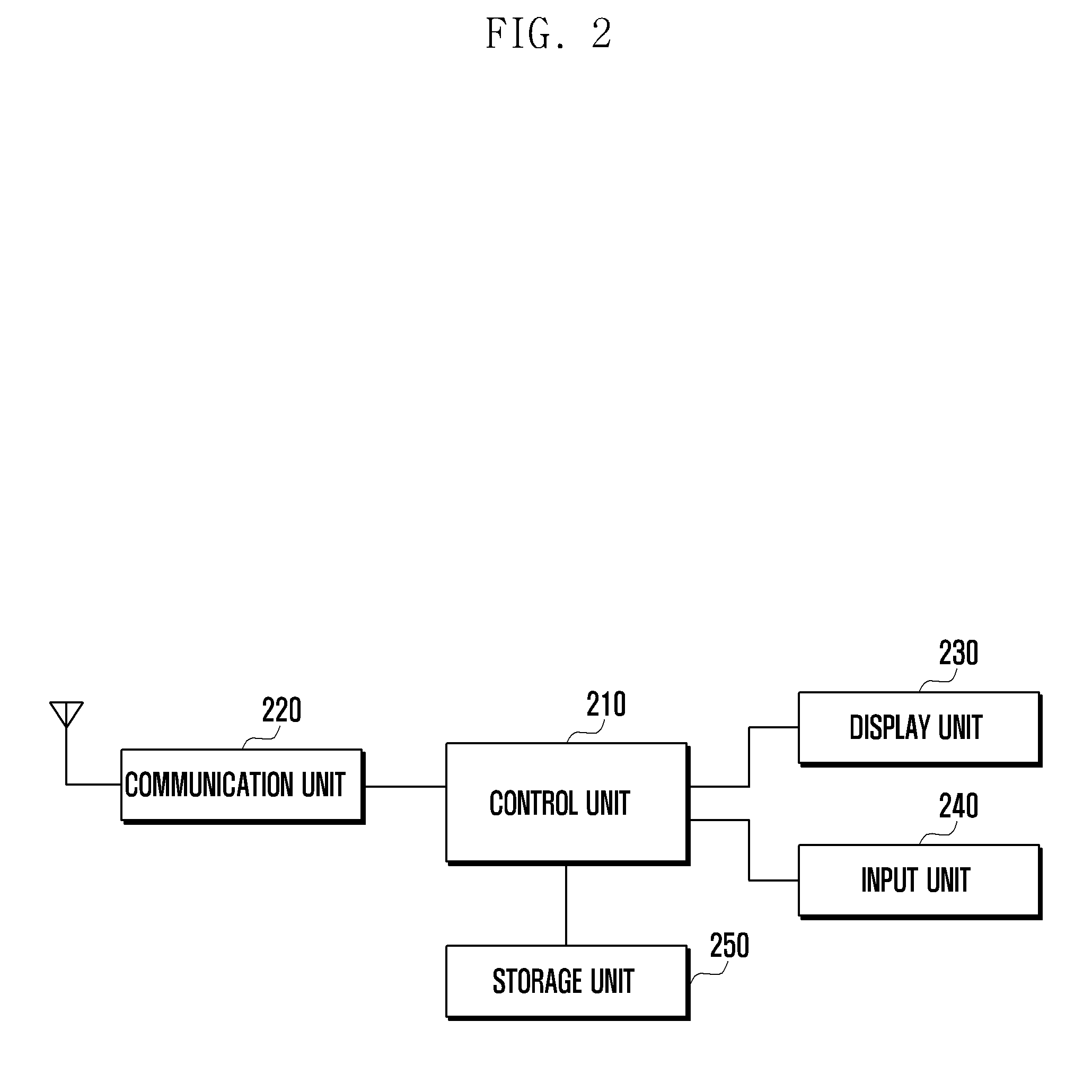 Content synchronization apparatus and method for cloud service system