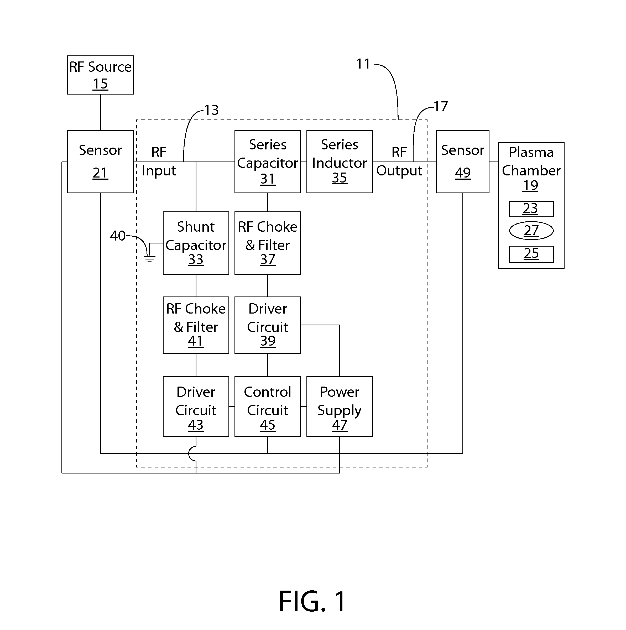 RF impedance matching network