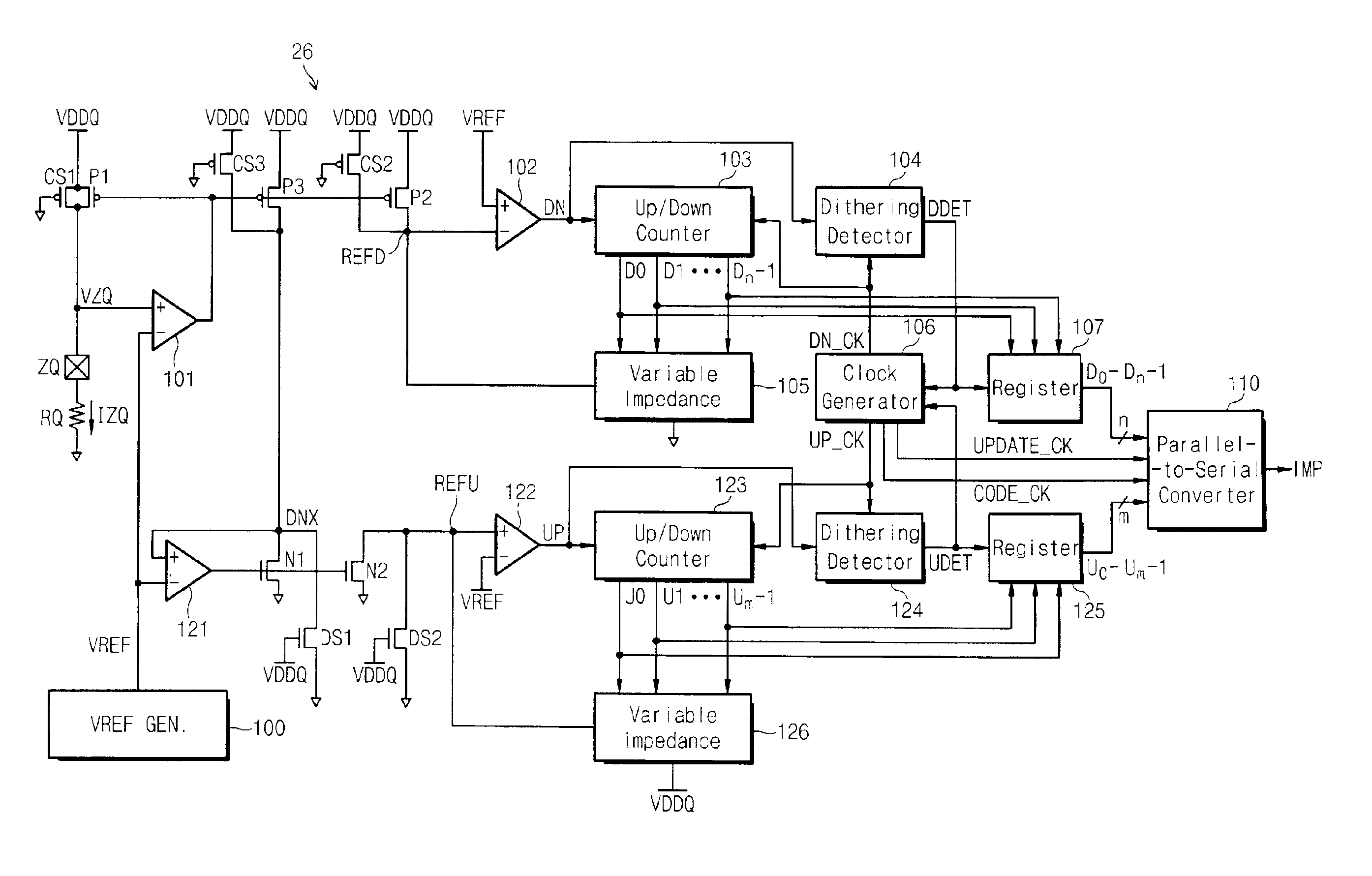 Semiconductor device with impedance control circuit