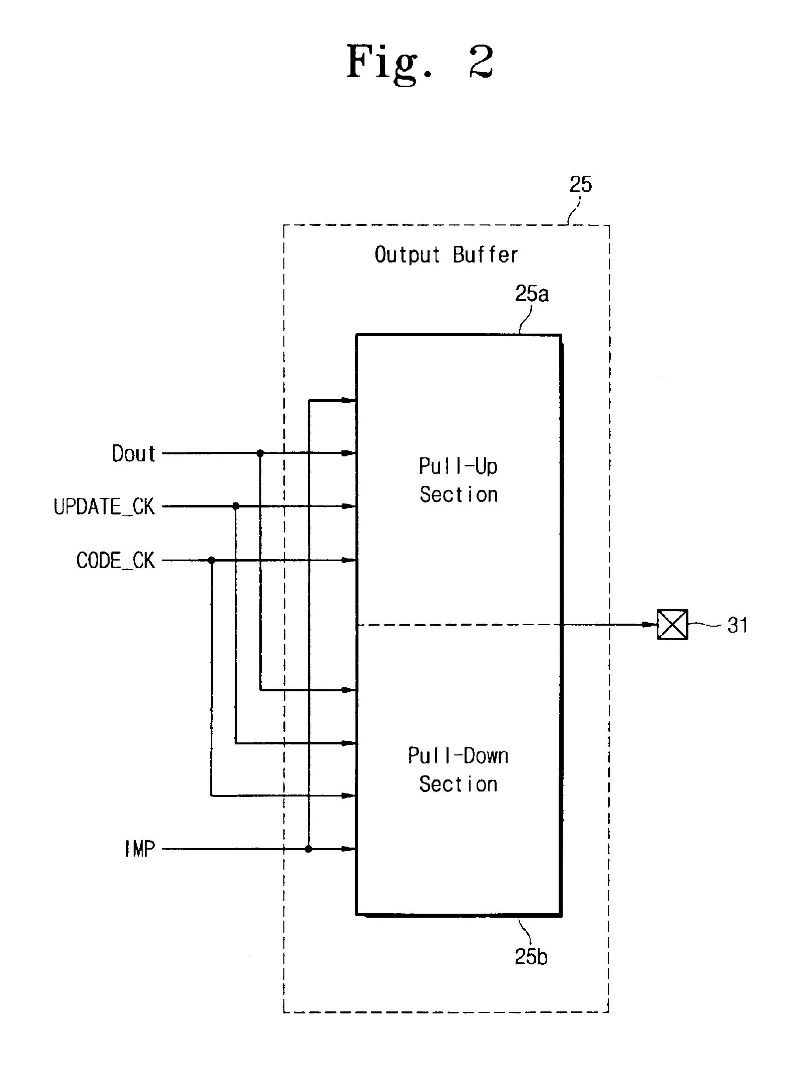 Semiconductor device with impedance control circuit