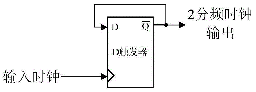 Digital phase discriminator used for GPS tame crystal oscillator