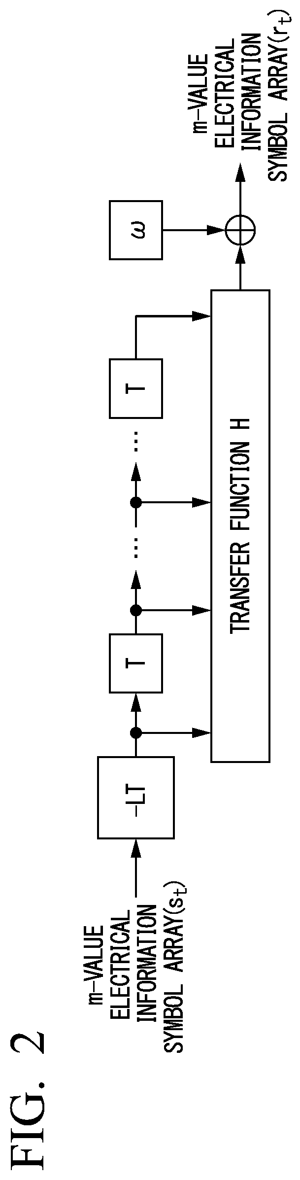 Symbol-determining device and symbol determination method