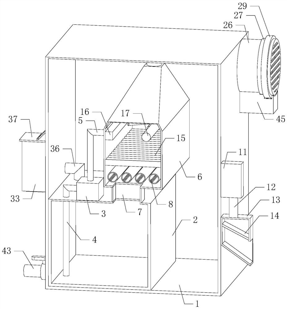 Intelligent conditioning equipment applied to factory production workshops