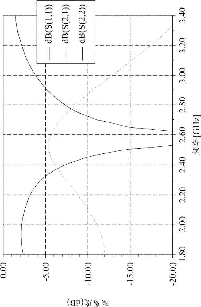 Meander slot antenna structure and antenna module utilizing the same