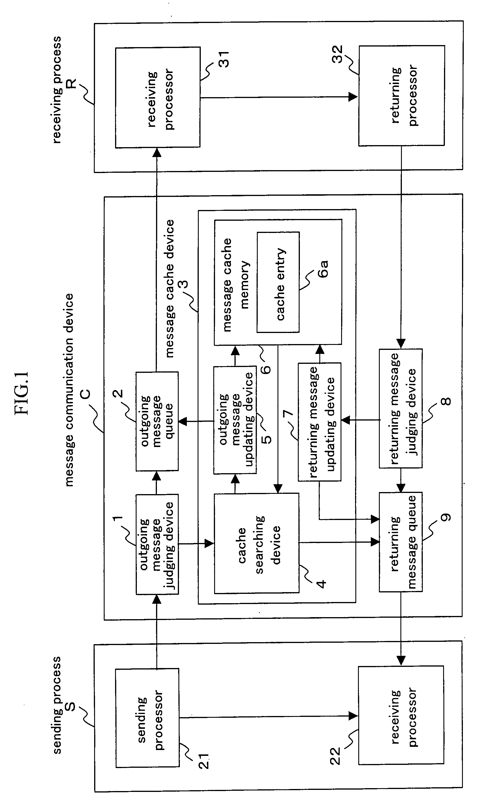 Message communication device