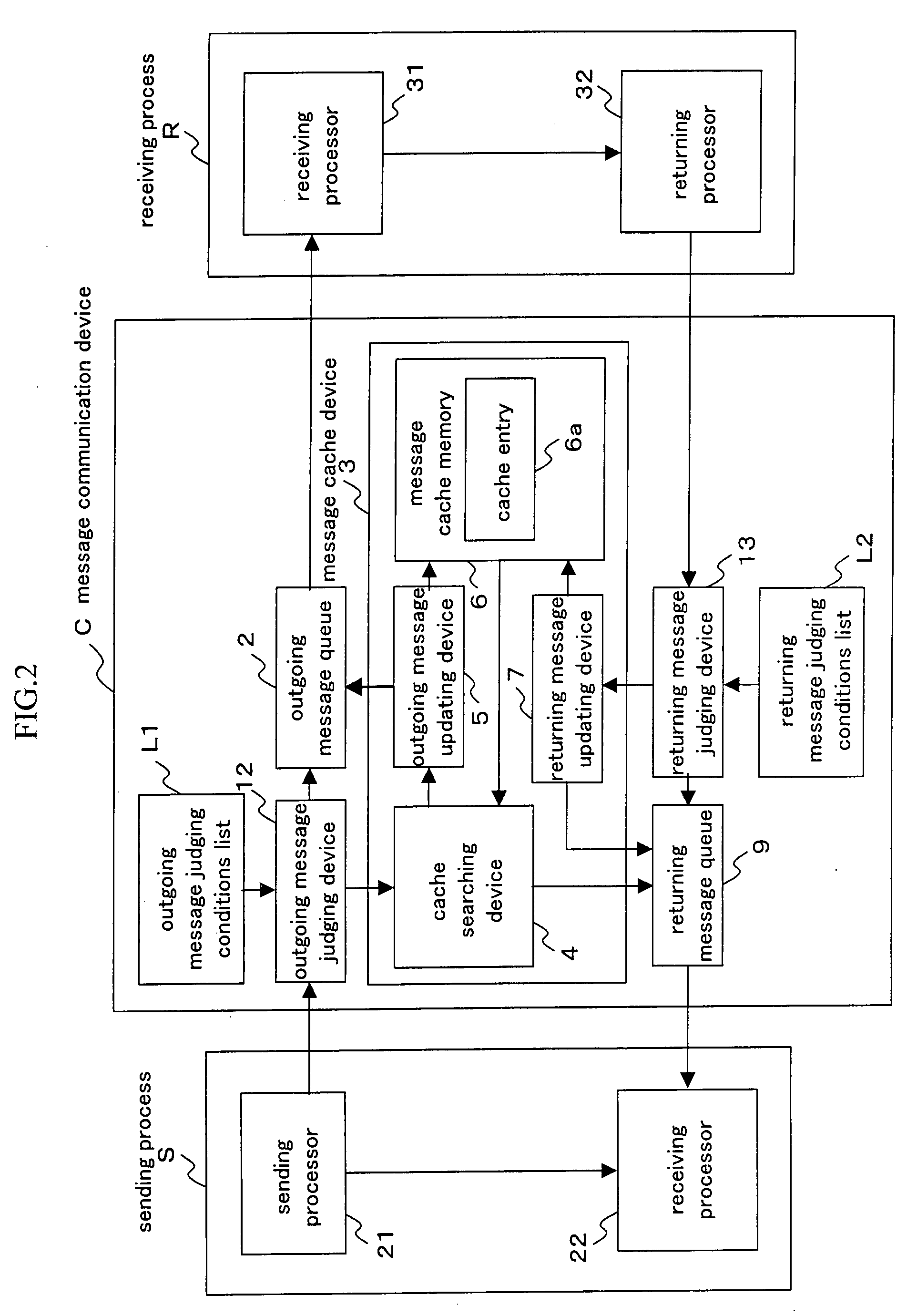 Message communication device