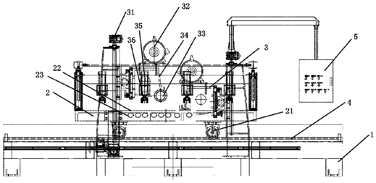 Multifunctional full-automatic grooving machine