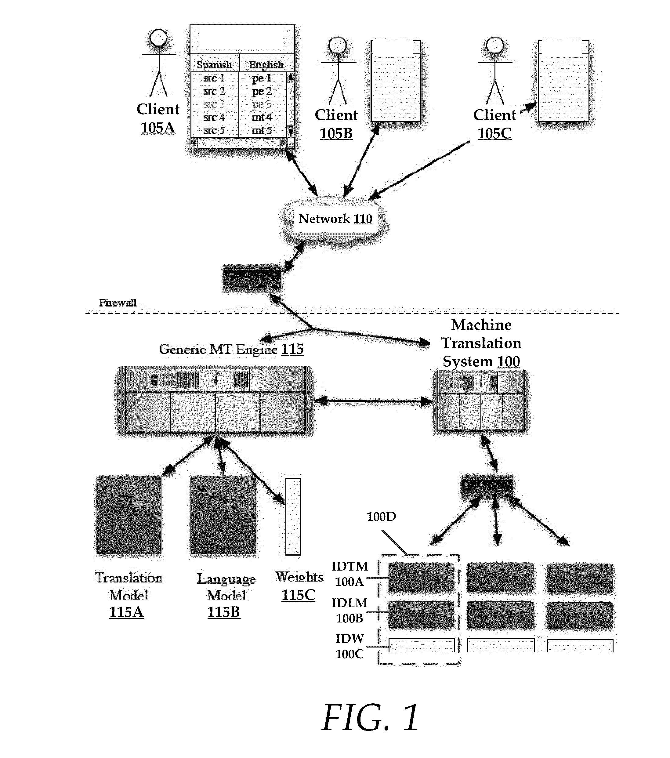 Efficient Online Domain Adaptation