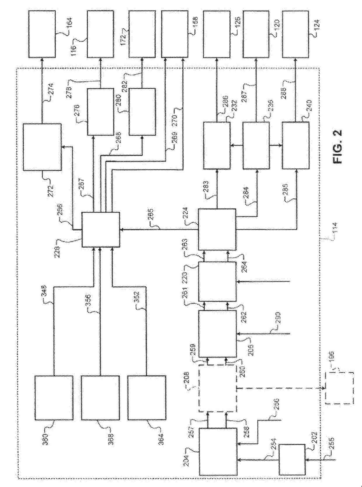 Model predictive control systems and methods for increasing computational efficiency