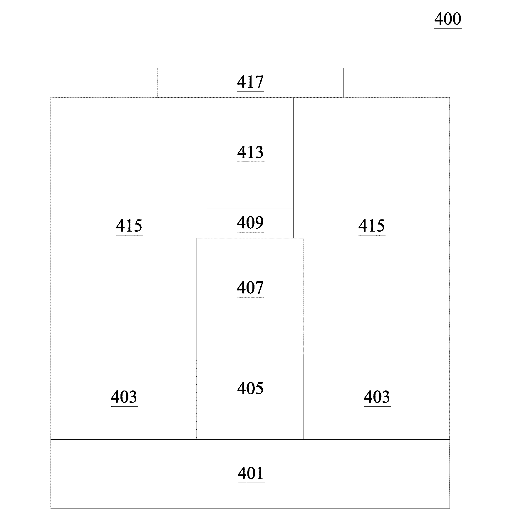 Surface passivation on indium-based materials