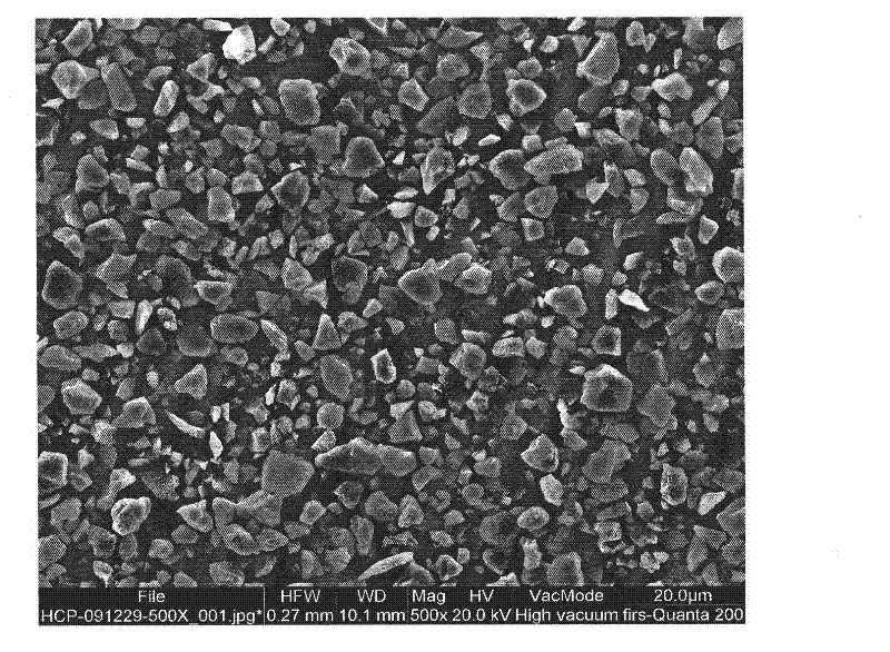 Hard carbon negative electrode material, its preparation method and application