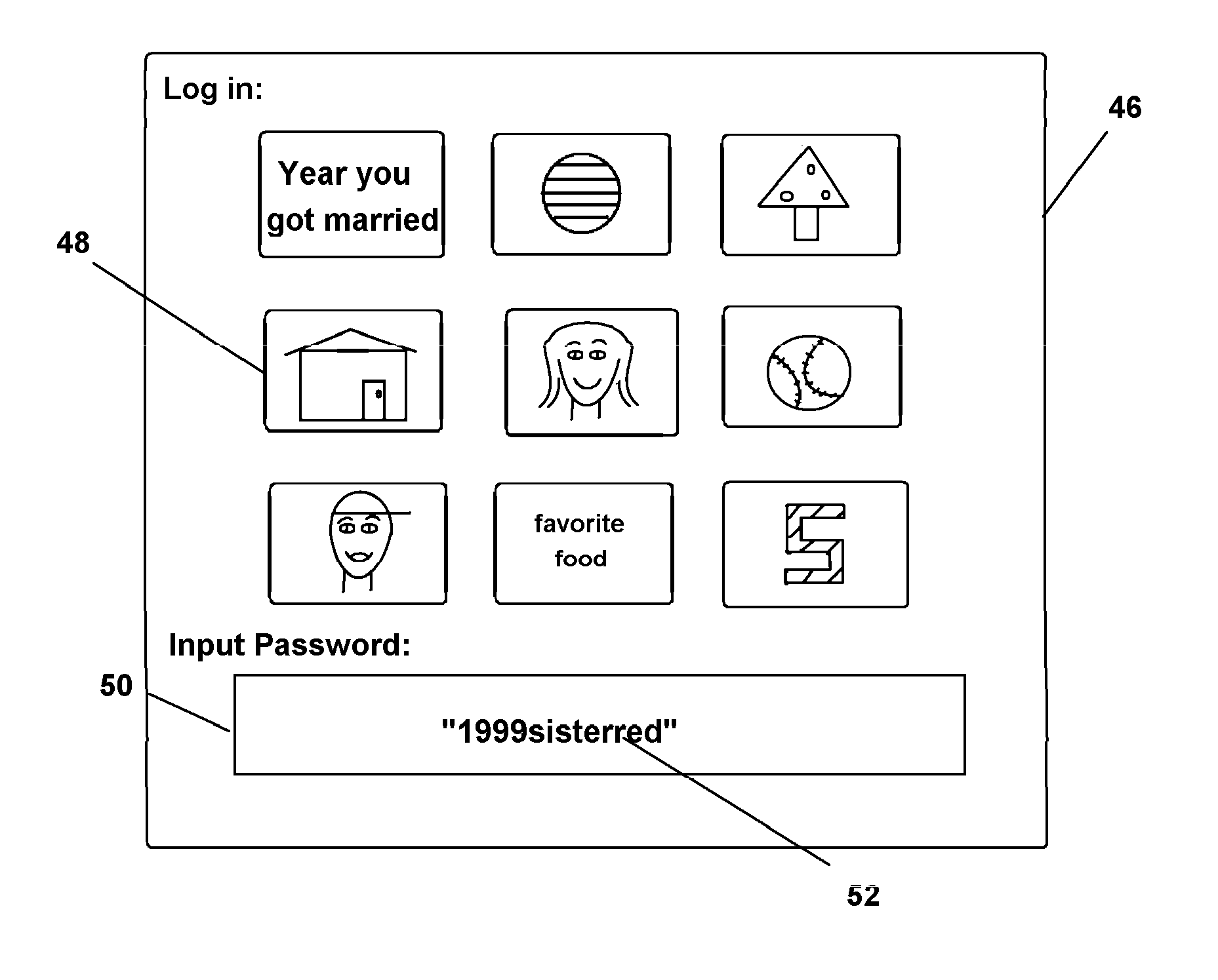 Method for producing dynamic data structures for authentication and/or password identification