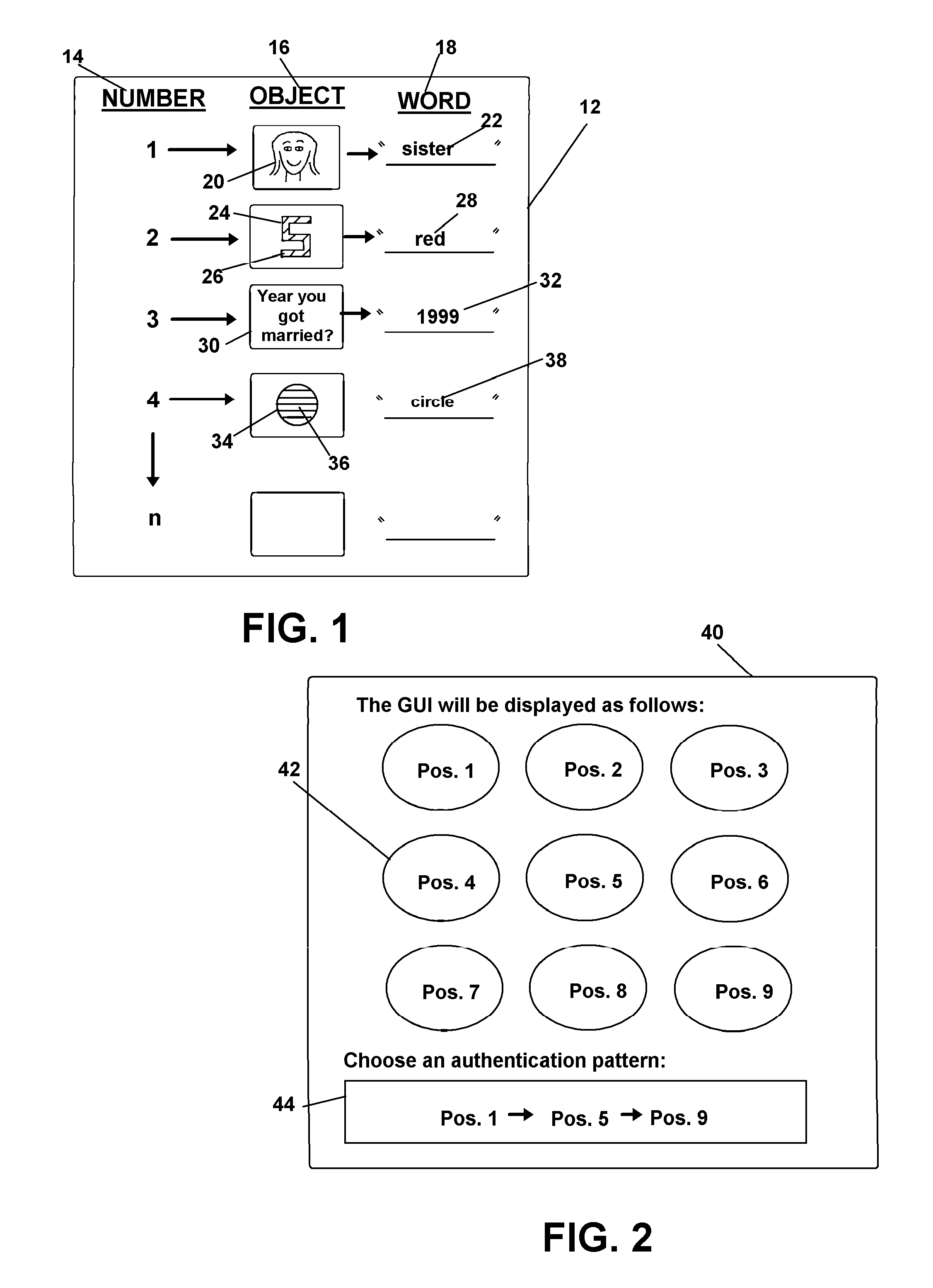 Method for producing dynamic data structures for authentication and/or password identification