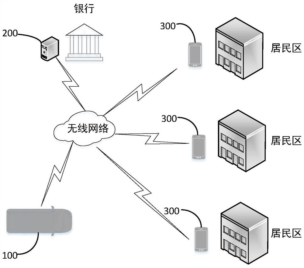 Mobile counter robot and scheduling method thereof, electronic equipment and storage medium