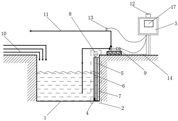 A waste water tank anti-evacuation device and its use method