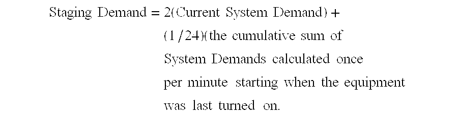 Control of multi-zone and multi-stage HVAC system