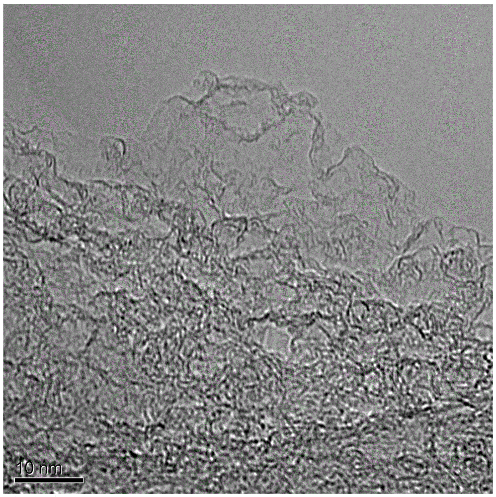 Preparation method of active graphene/active carbon composite electrode plate