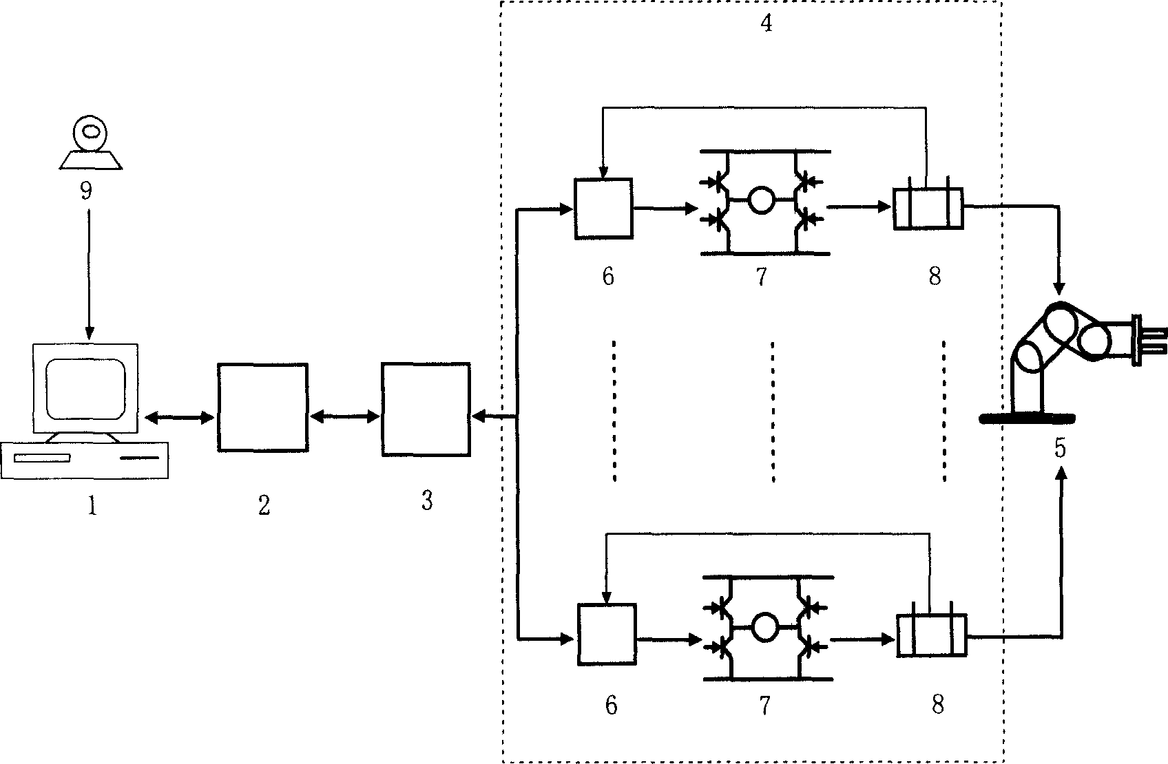 Plug-and-play mechanical arm system based on distributive control