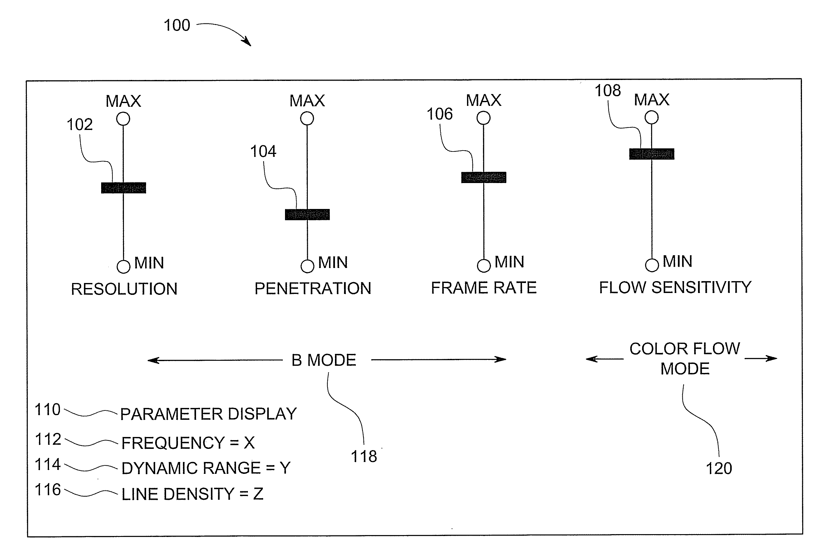 Method for Multiple Image Parameter Adjustment Based on Single User Input