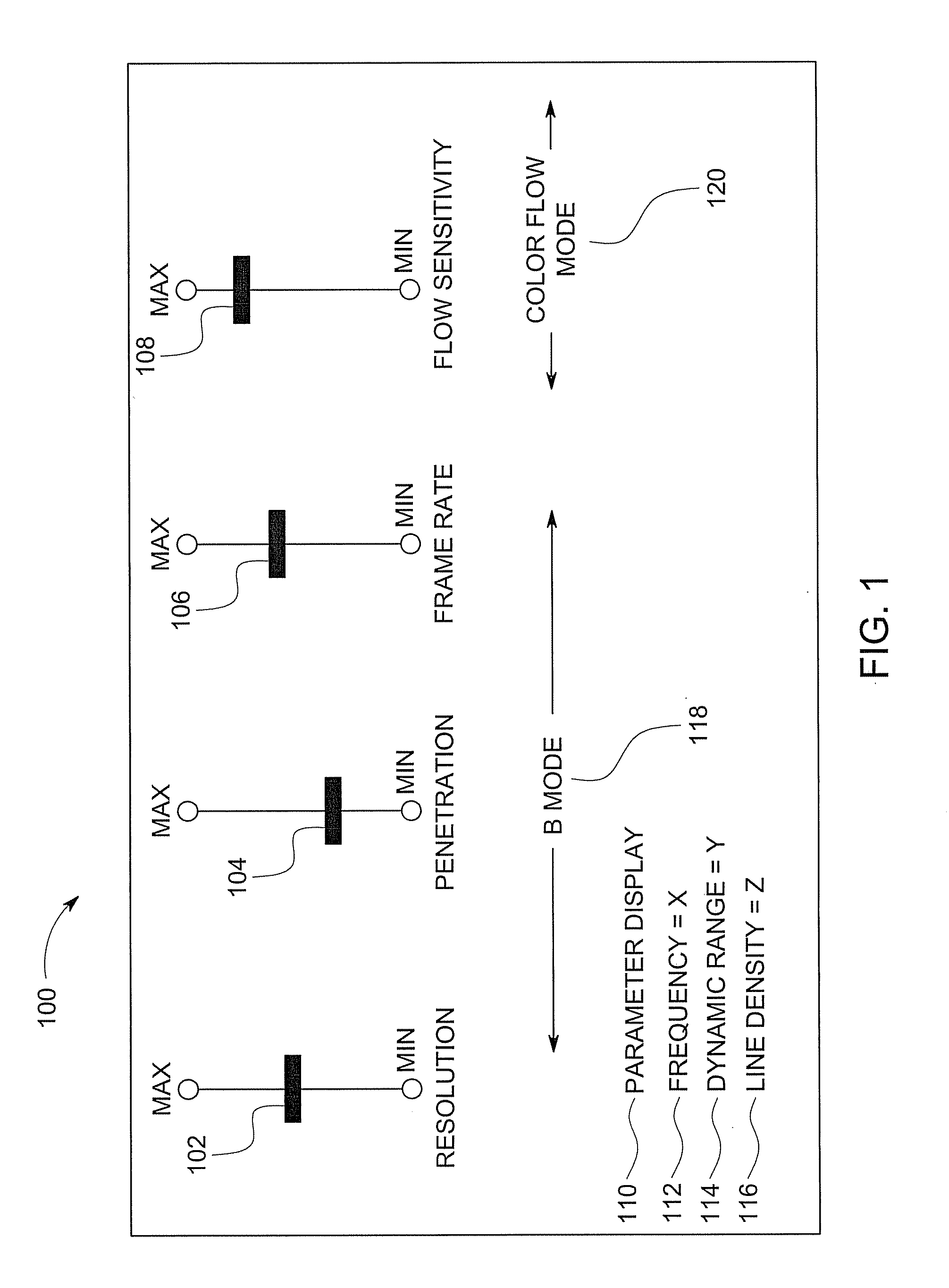 Method for Multiple Image Parameter Adjustment Based on Single User Input