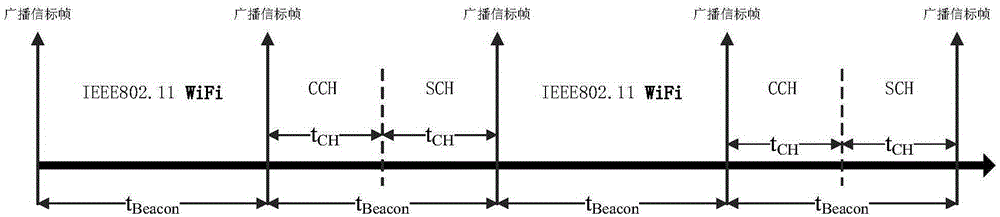 Data processing method and device, wireless router and Internet-of-Vehicles system