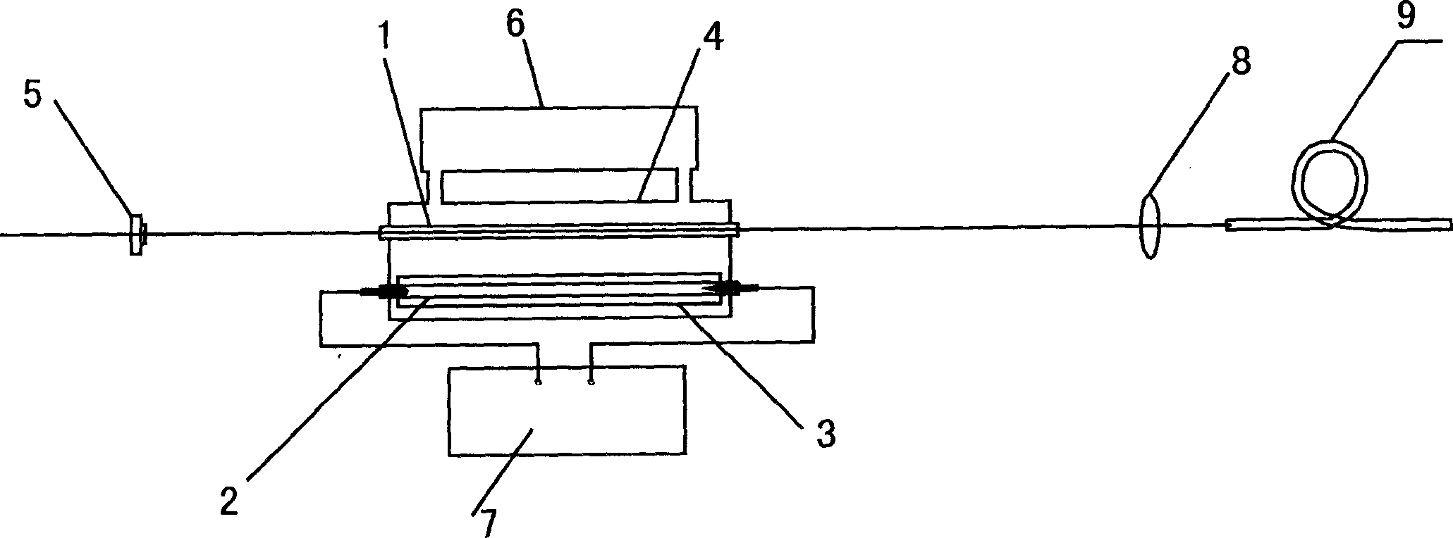 Dual wavelength laser therapeutic machine