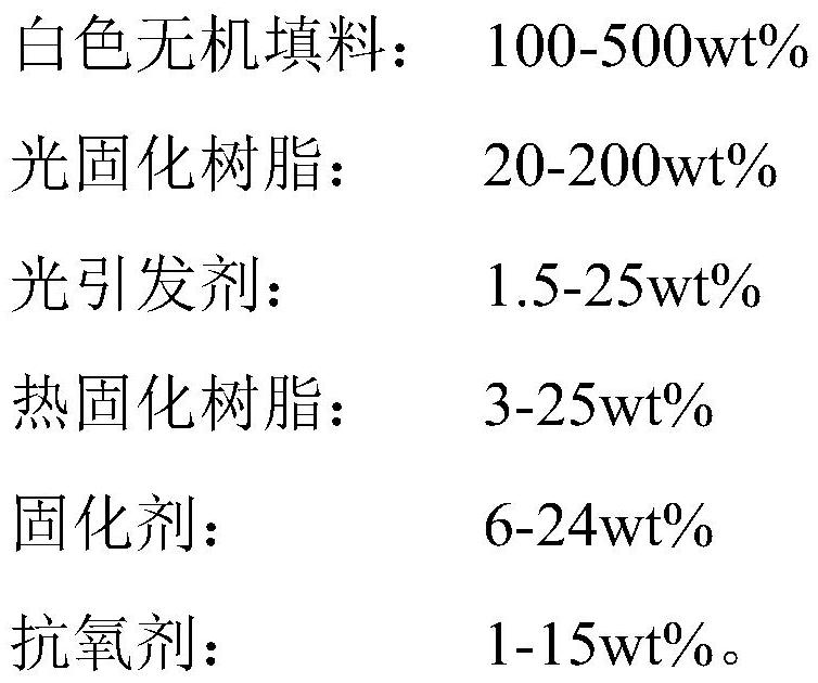 White photosensitive film, and preparation method and application thereof