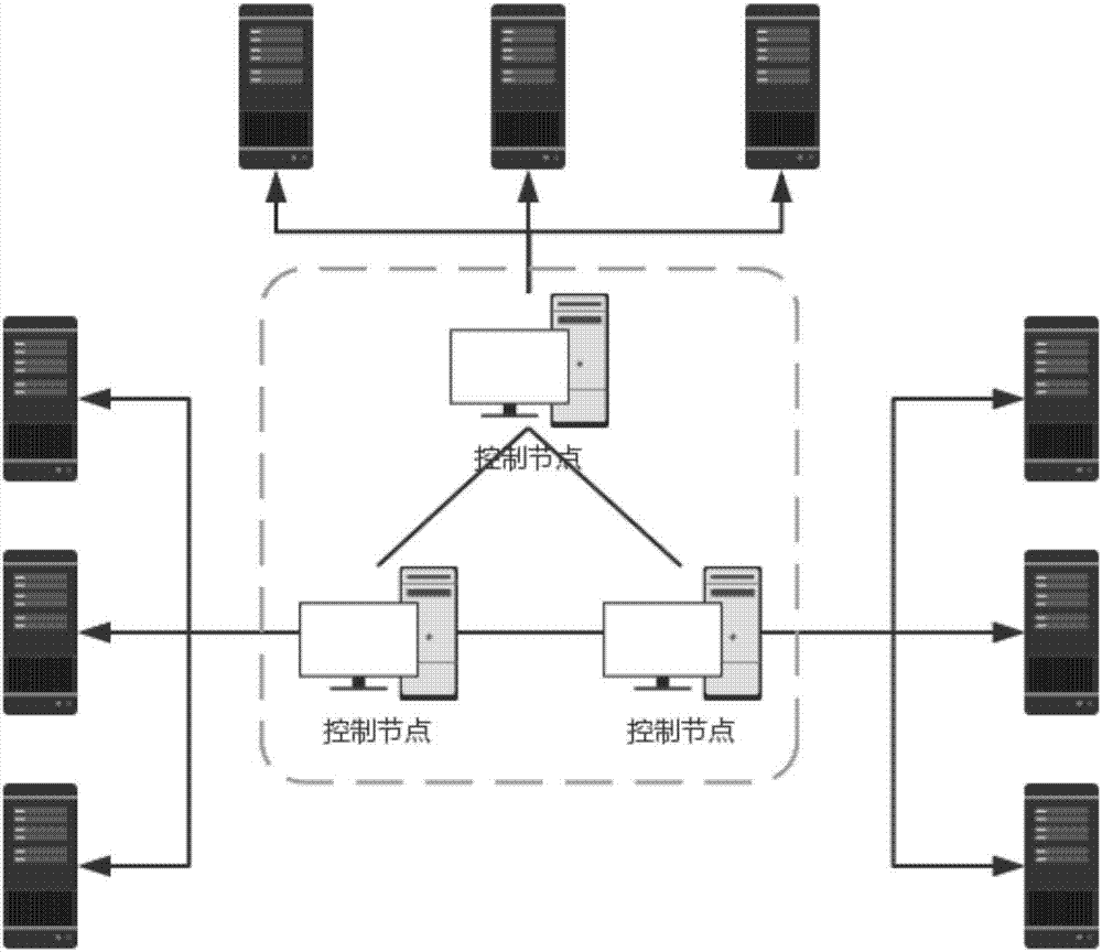 Distributed web crawler system and information crawling method