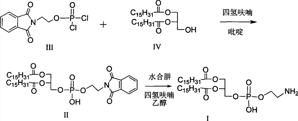 Synthetic method of 2-dipalmitoyl-sn-glycero-3-phosphoethanolamine