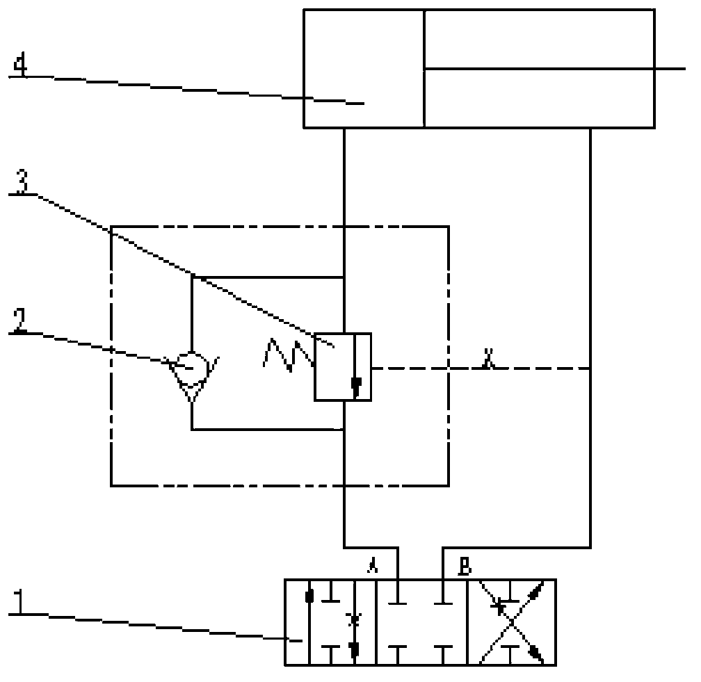 Anti-shaking balance valve, telescopic control loop of hydraulic cylinder and hydraulic device