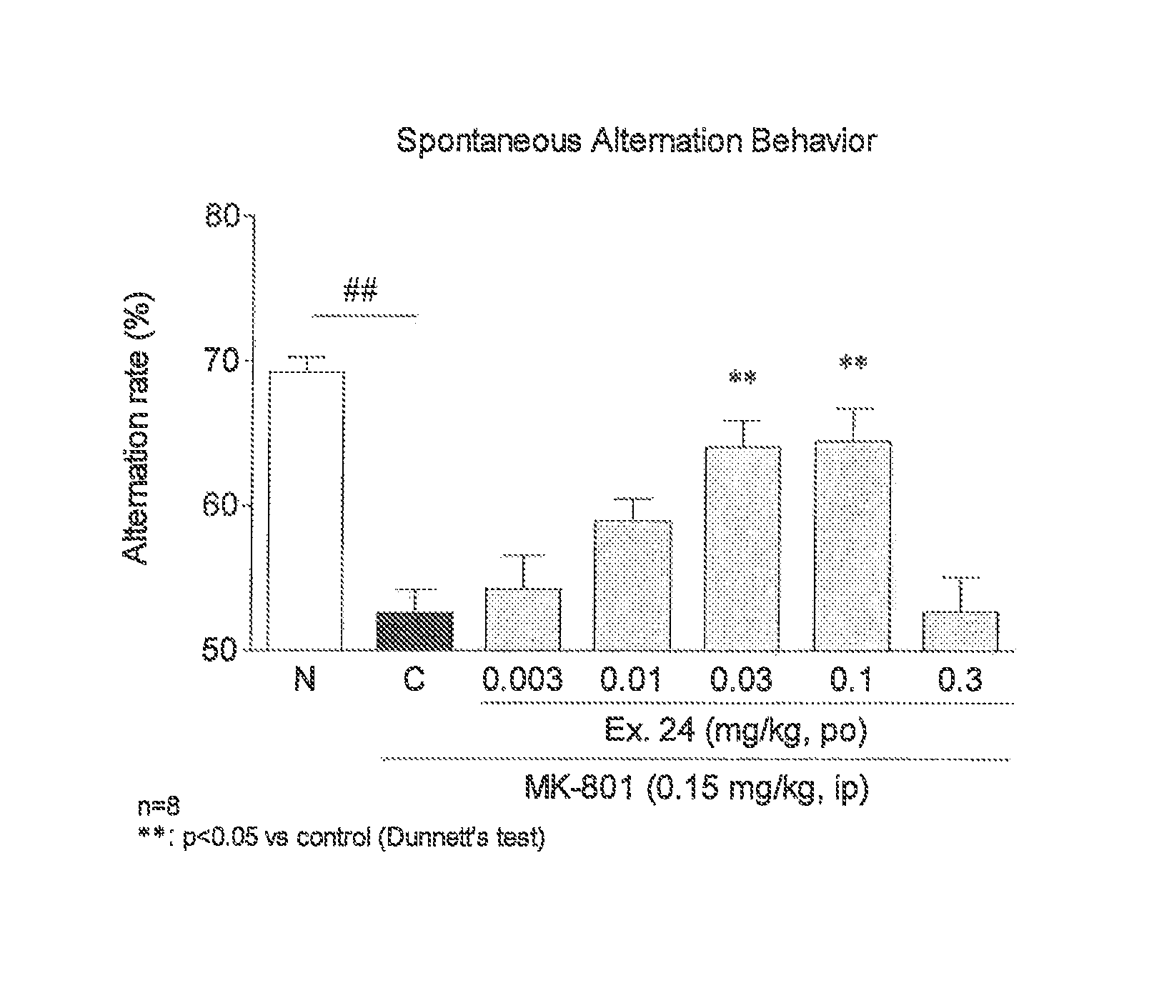 Dihydroxy aromatic heterocyclic compound