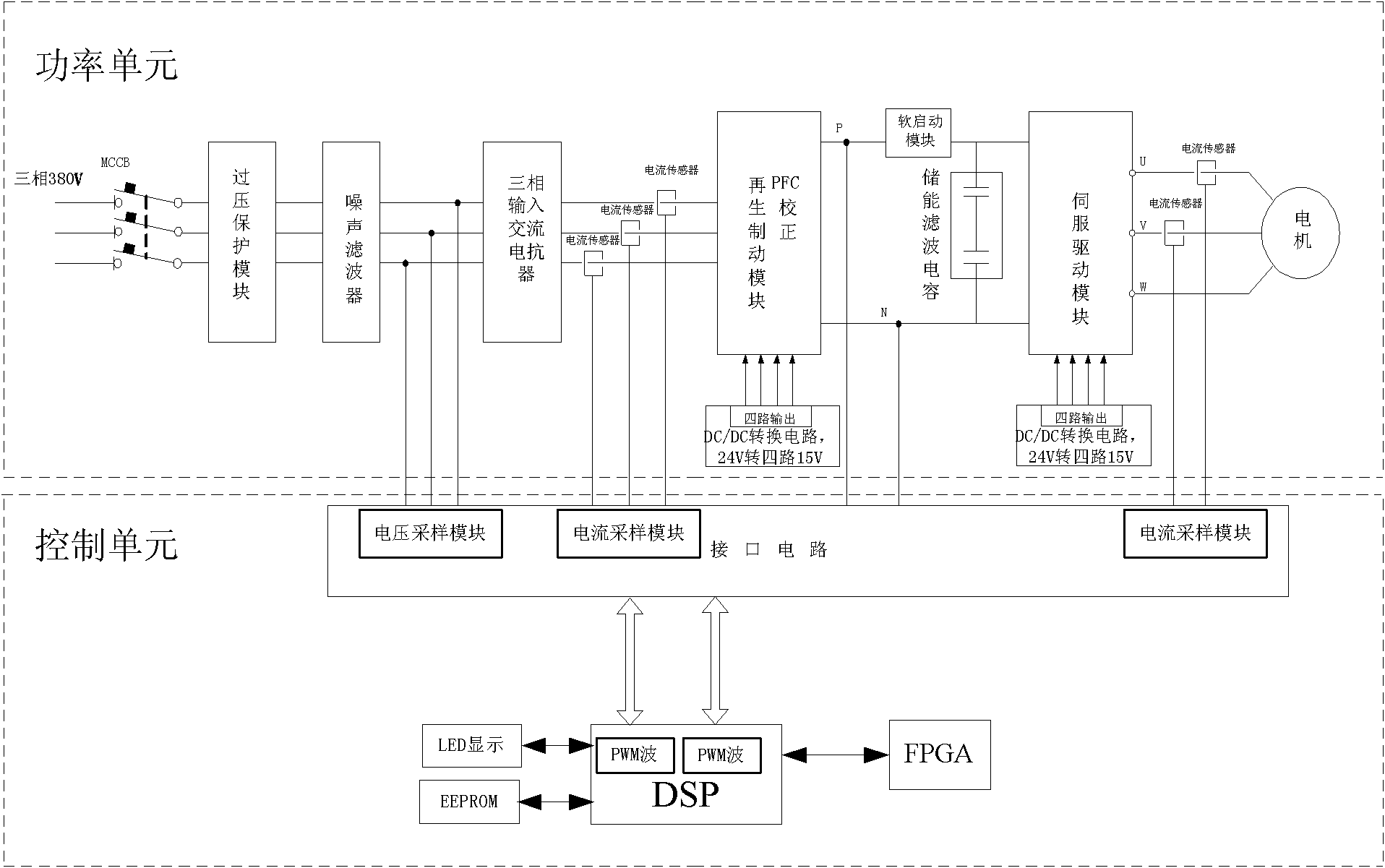 Alternating current servo driver capable of realizing energy feedback